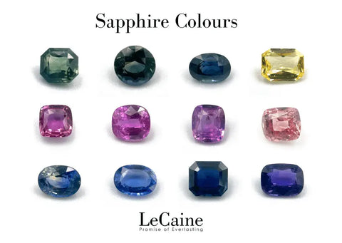 All You Need to Know about Sapphire | with LeCaine Gems