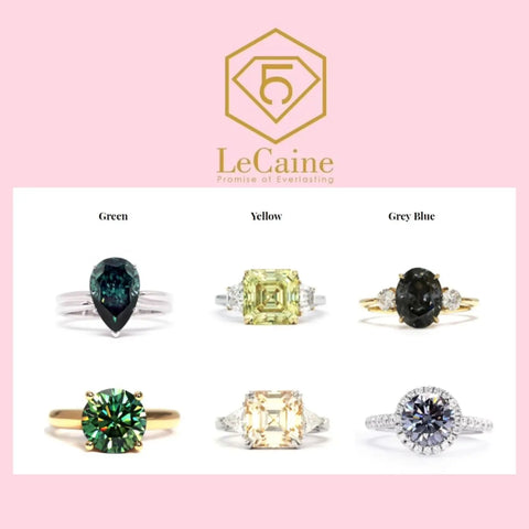 Gemstone Colour