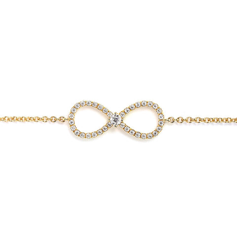 Ivanna Infinity Lab-Grown Diamond Bracelet