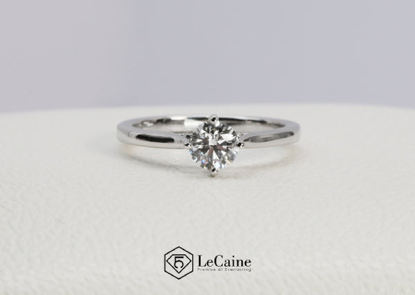 The Hidden Cost of Ring Settings