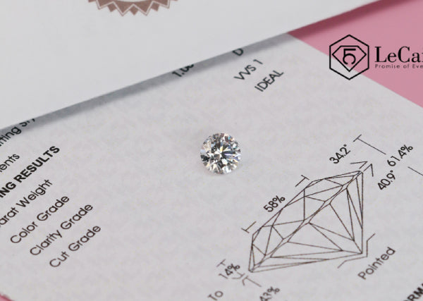 Understanding the 4 Cs in Lab Diamond Reports